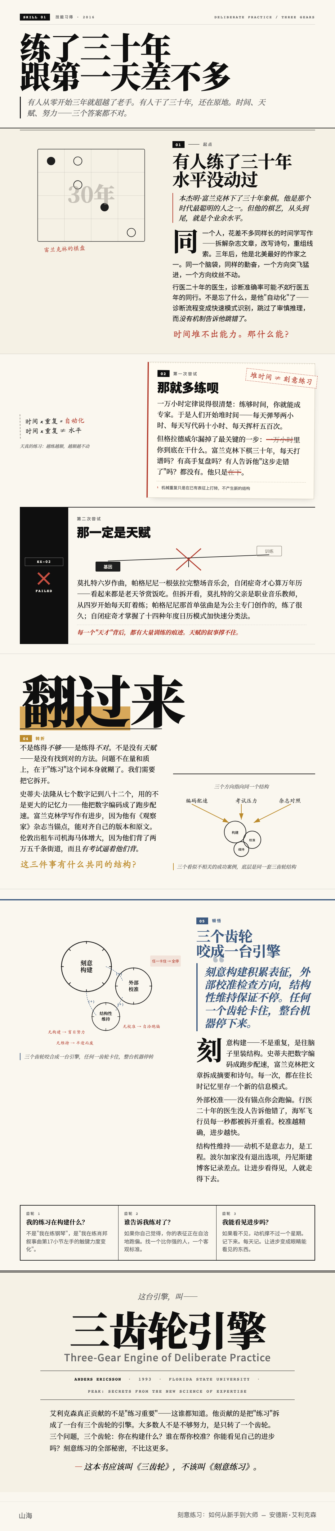 《刻意练习》